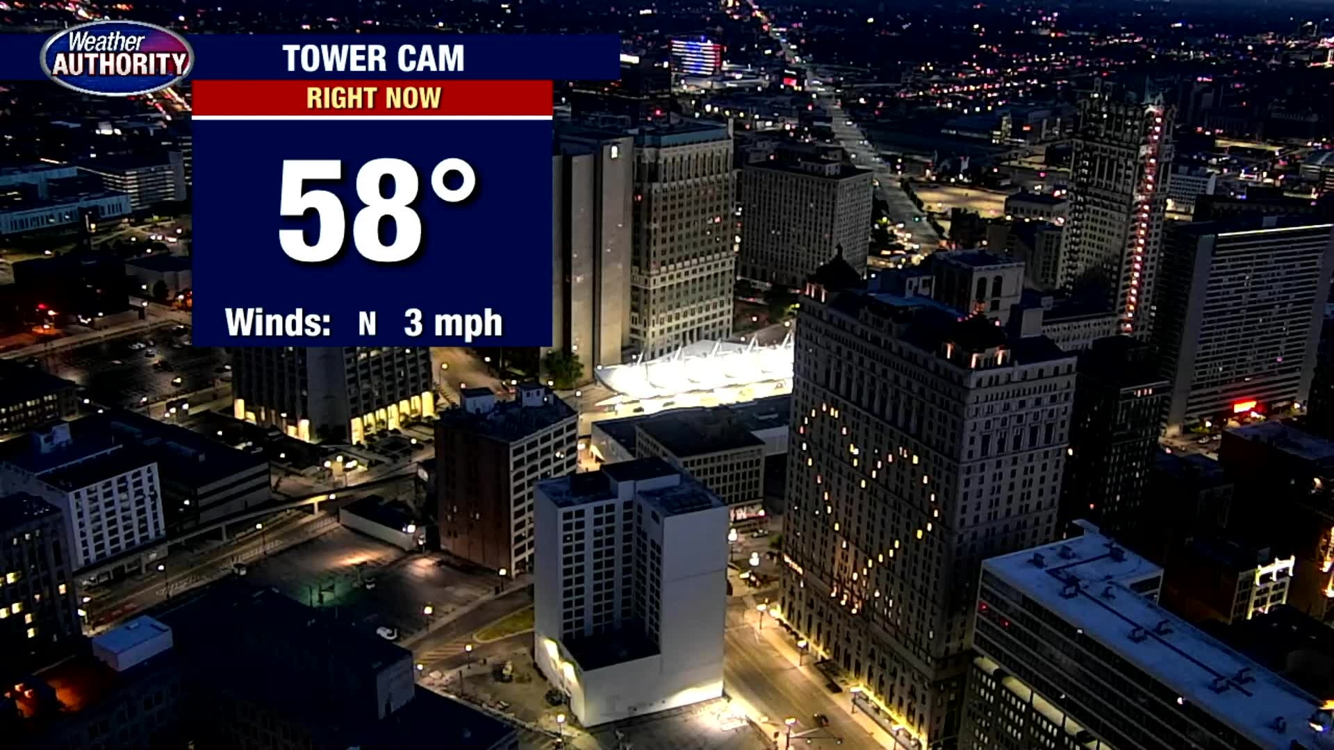 Tuesday weather is taking a bit of a turn... Temps are heading up!