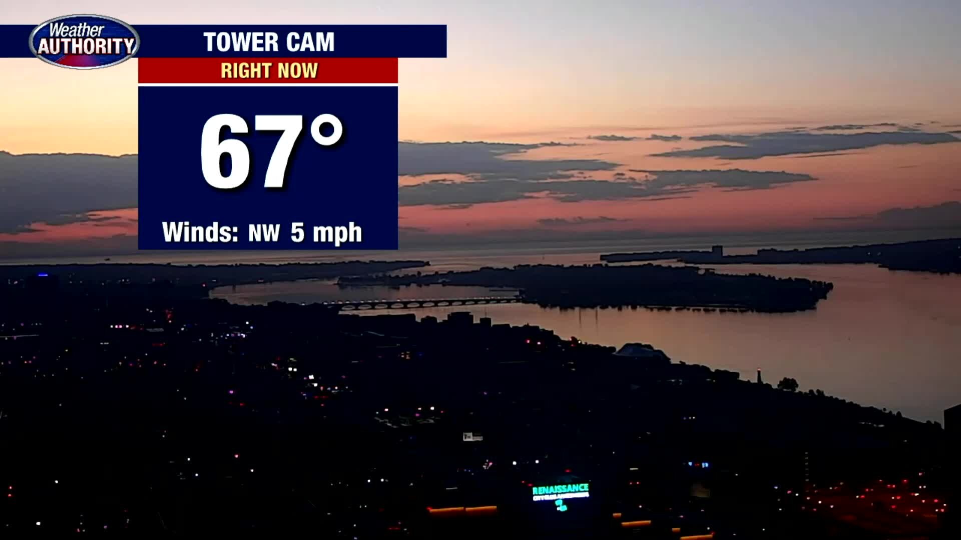 Sweet weather again to finish the week, temps near 90? through the weekend!