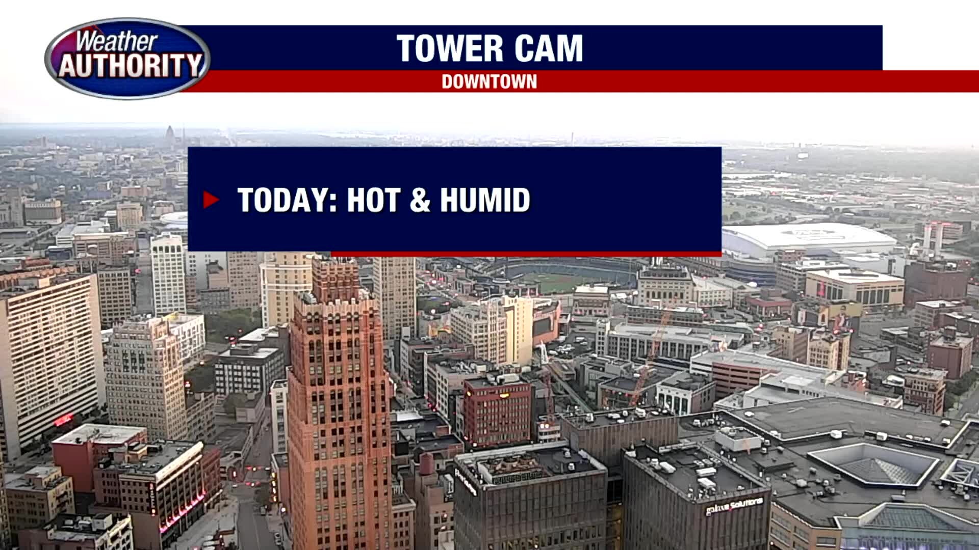 Hot and Humid Weekend