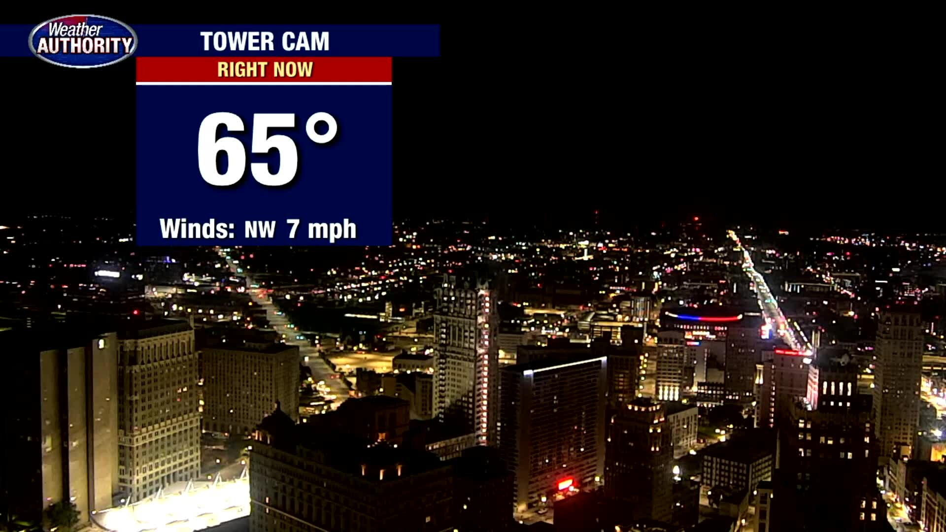 Rain free for a few, temps drop too!