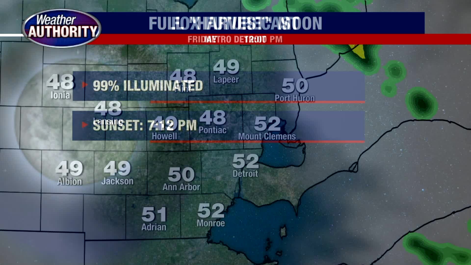 Cool Weekend Ahead