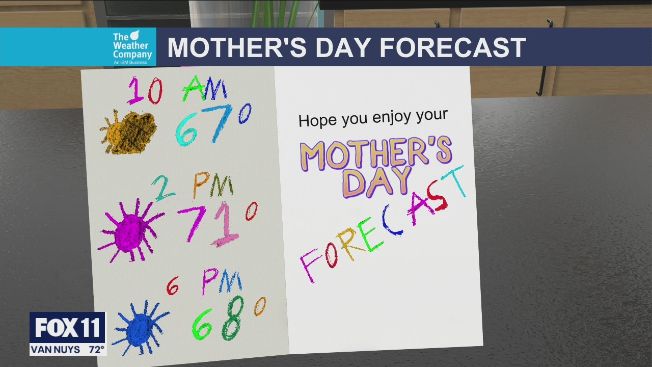 Weather Forecast: Friday, May 7