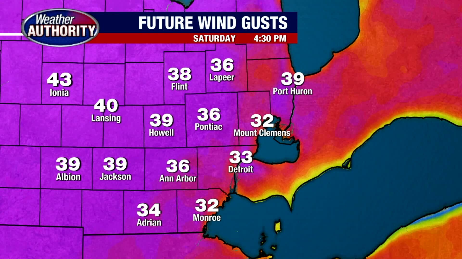 Mostly Sunny and Windy Saturday
