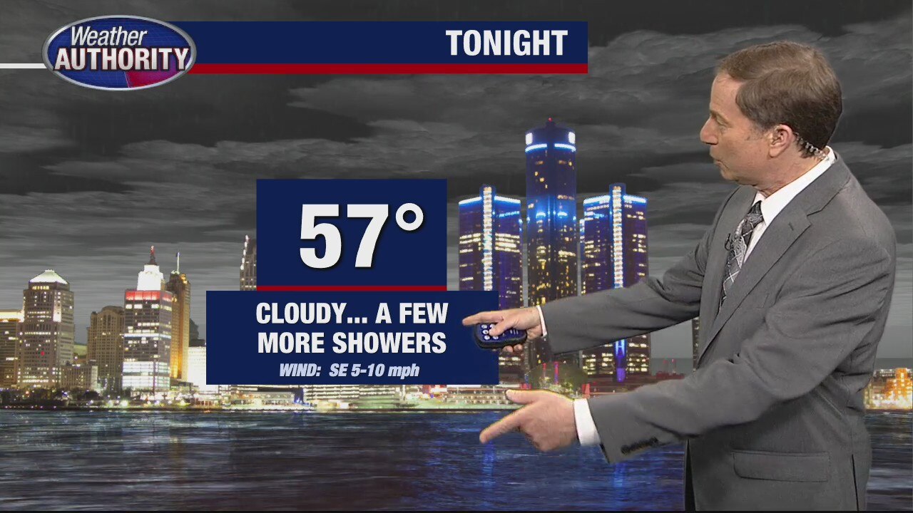 Another round of rain tonight