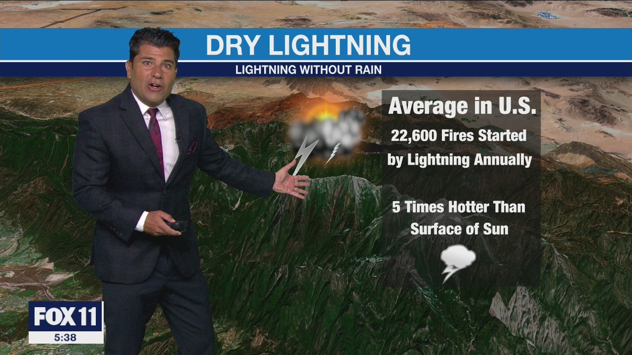 Weather Forecast: Wednesday, July 21