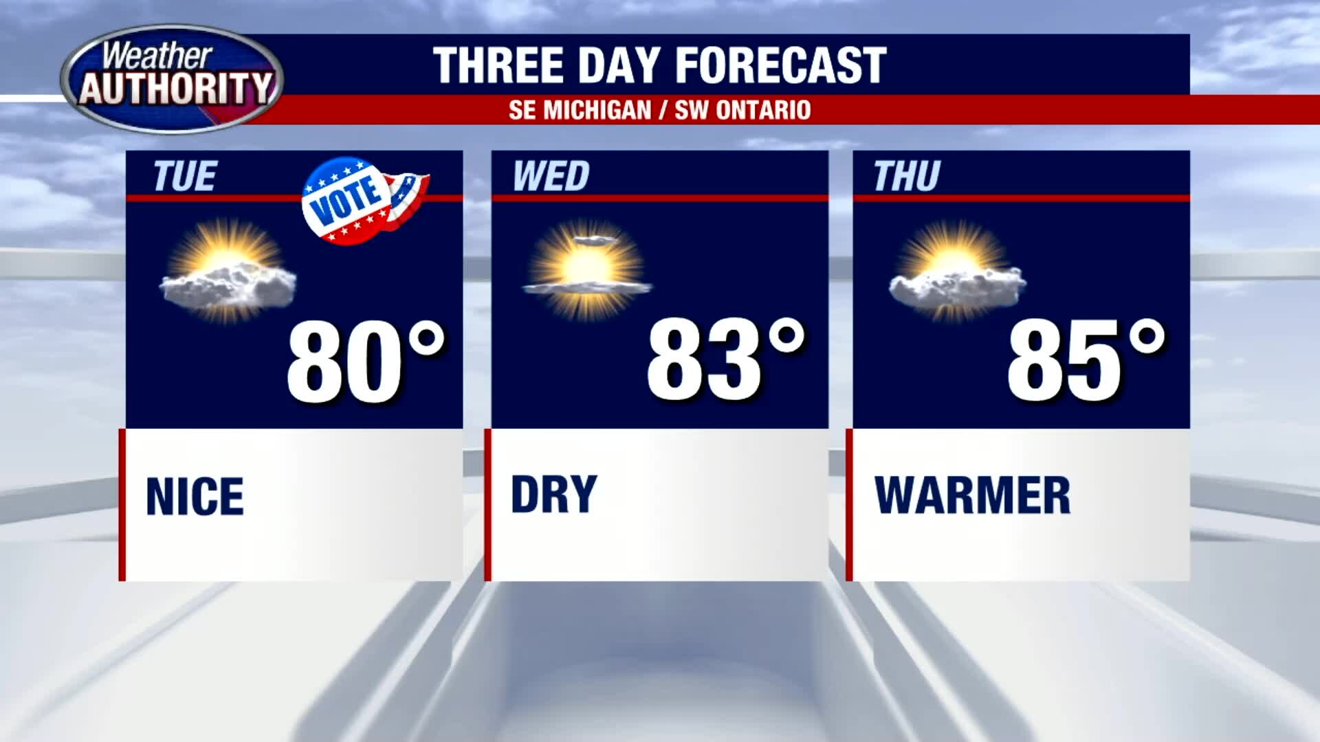 Early storms fade, may return tonight