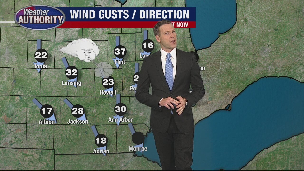 Rain continues to impact us