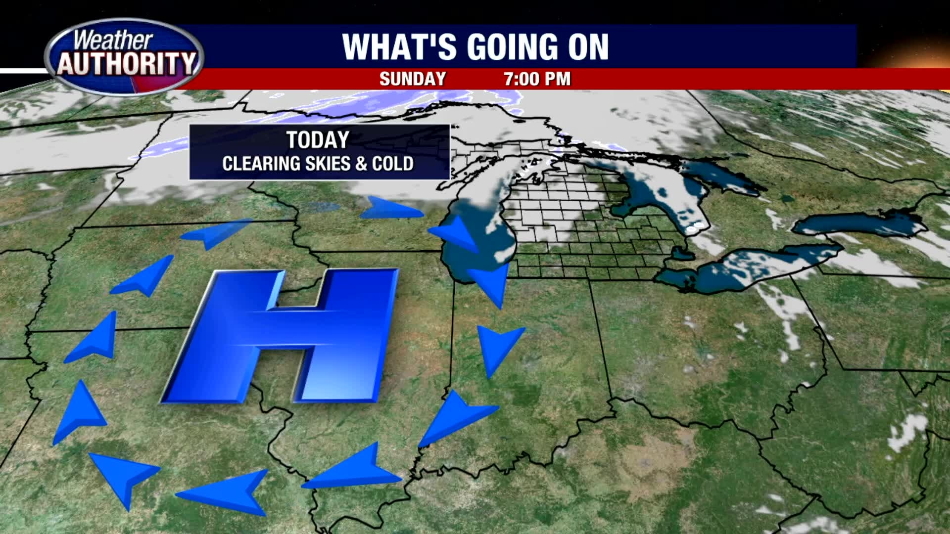 Partly Sunny Sunday