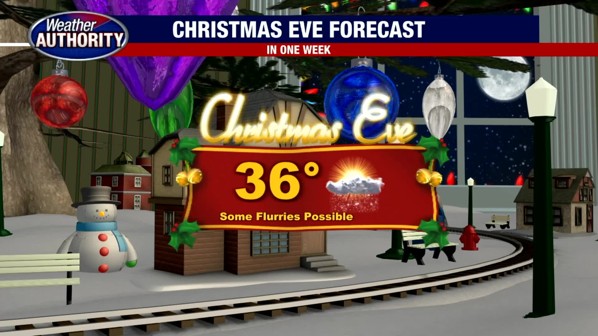 Snow Showers Saturday Morning