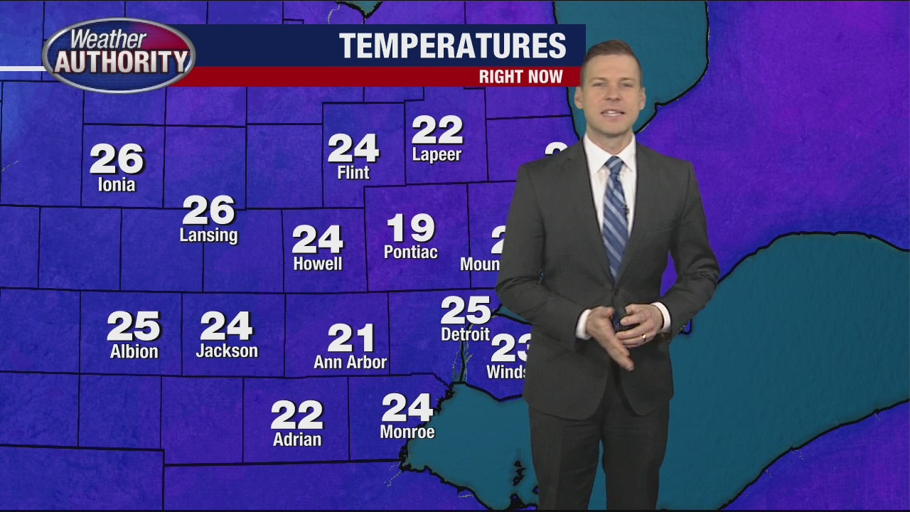 A nice weekend as temps climb back up