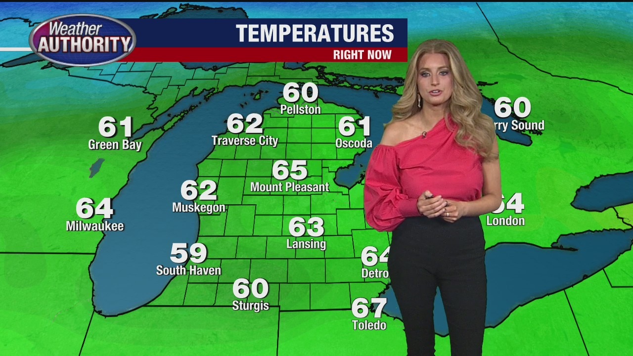 Still mild with light showers around