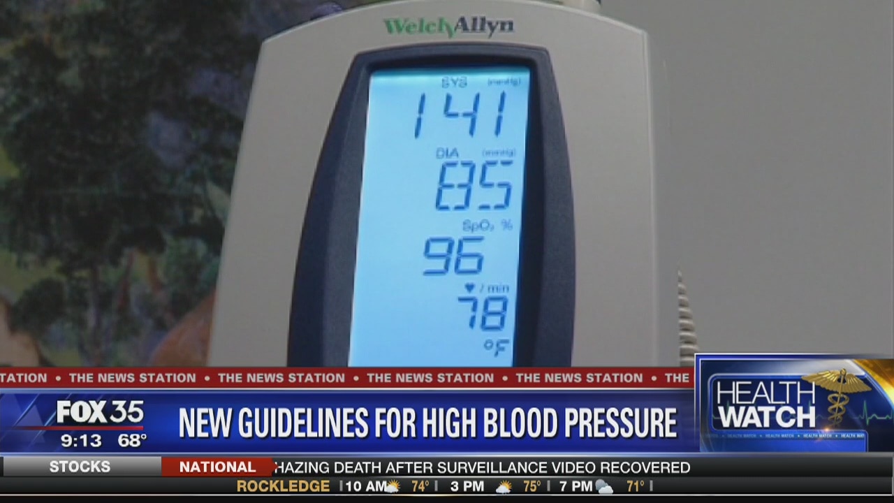 New guidelines for blood pressure