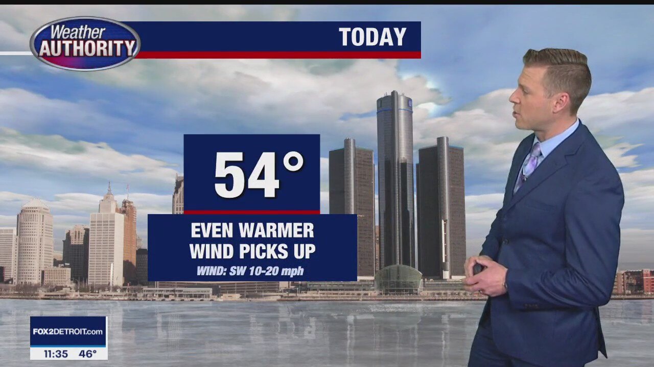 A wonderful weather Friday