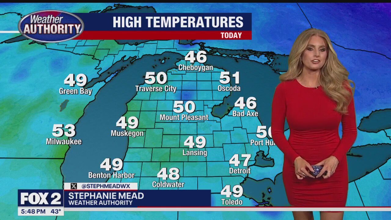 Warmer and dry  end to the week!