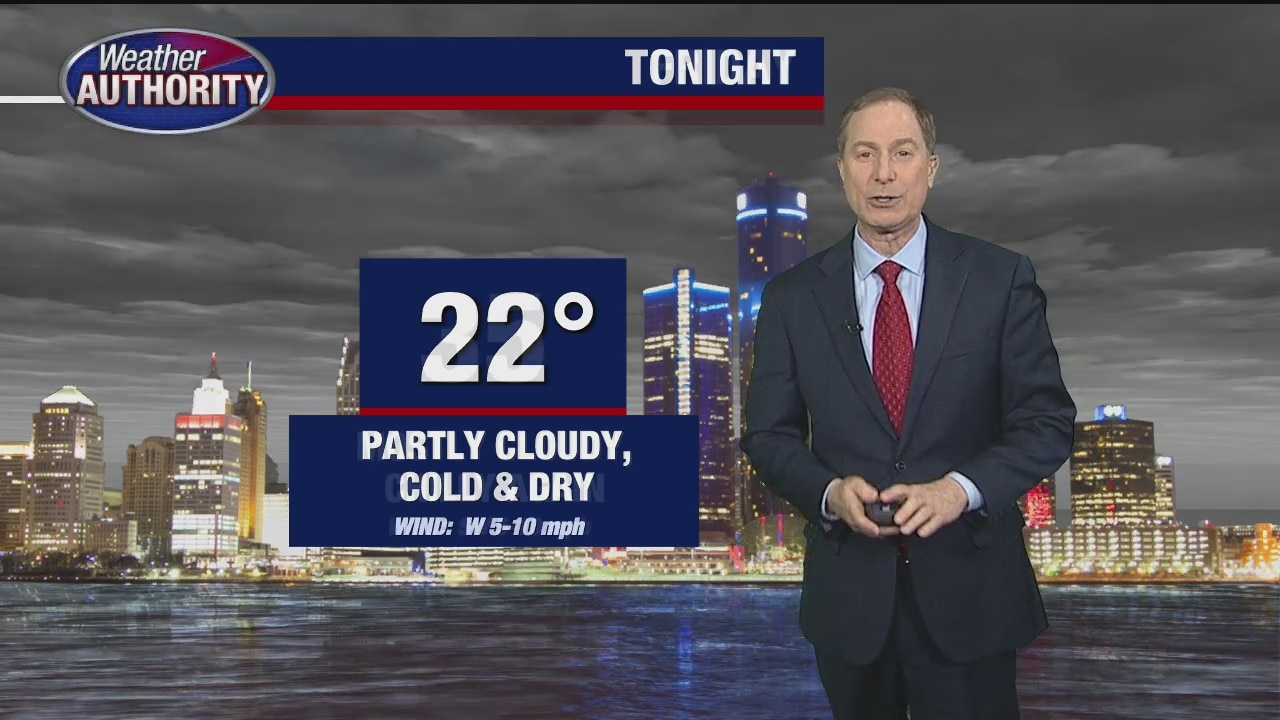 Mostly cloudy and chilly for Friday