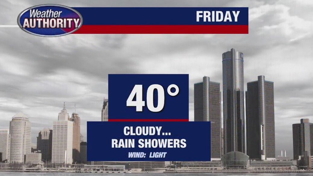 More rain, clouds on Friday