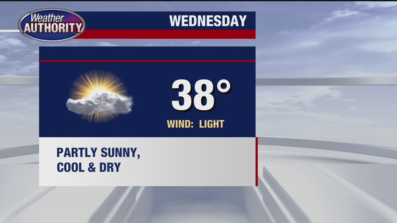 A good-looking Valentine's Day in store