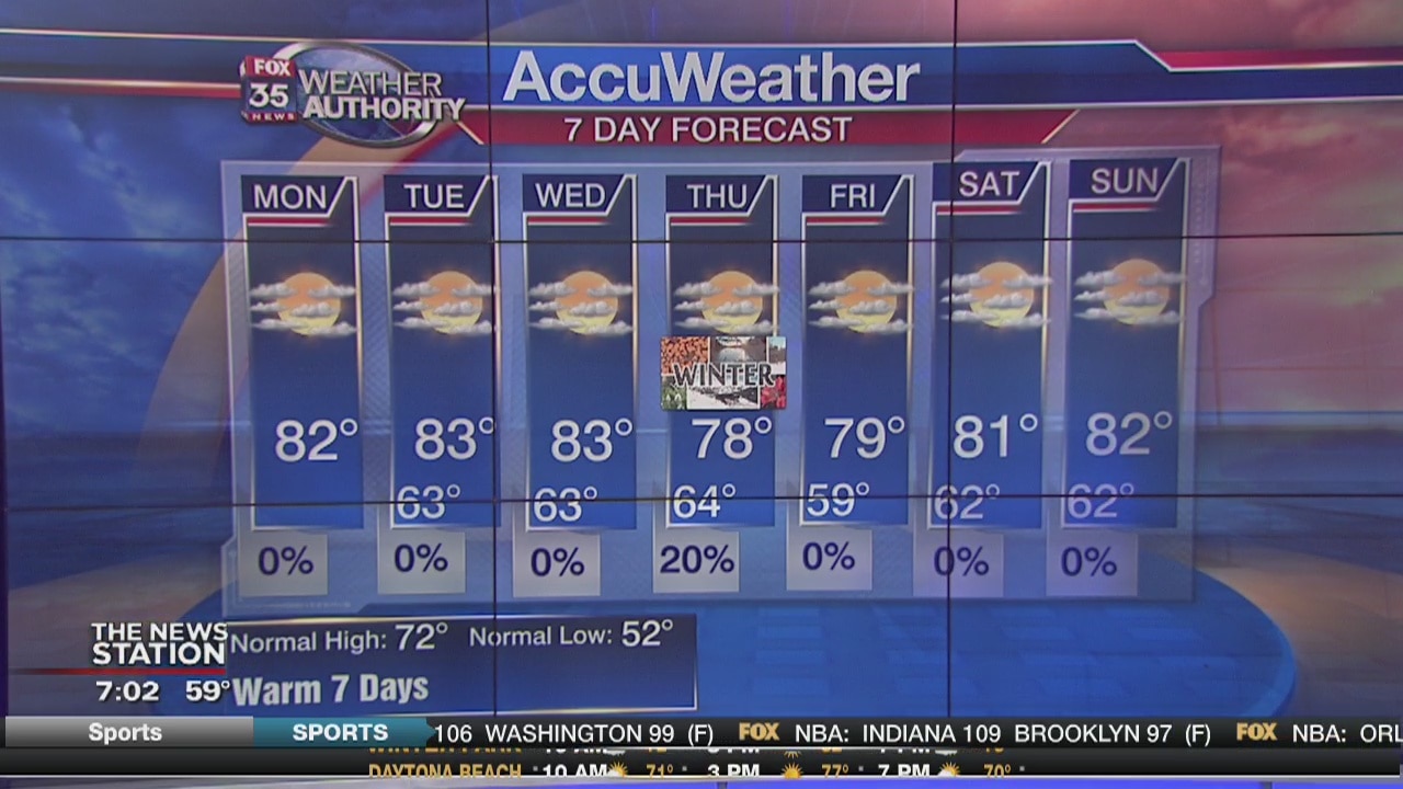 Morning Weather Forecast: December 18th