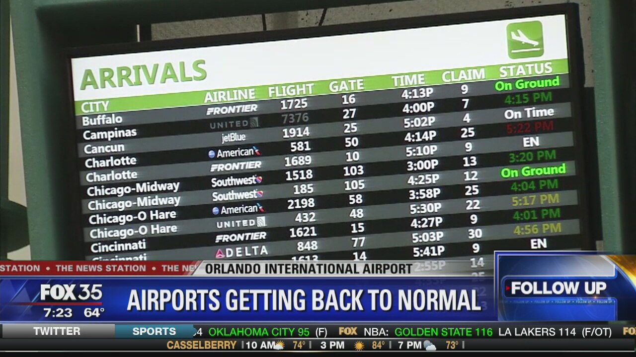 Know Before You Go: Preparing for Travel Nightmares