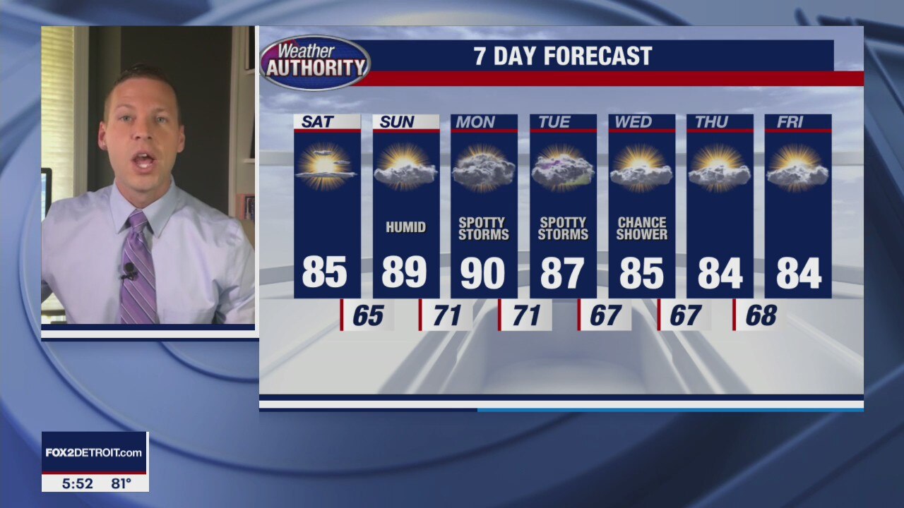 A hotter weekend ahead