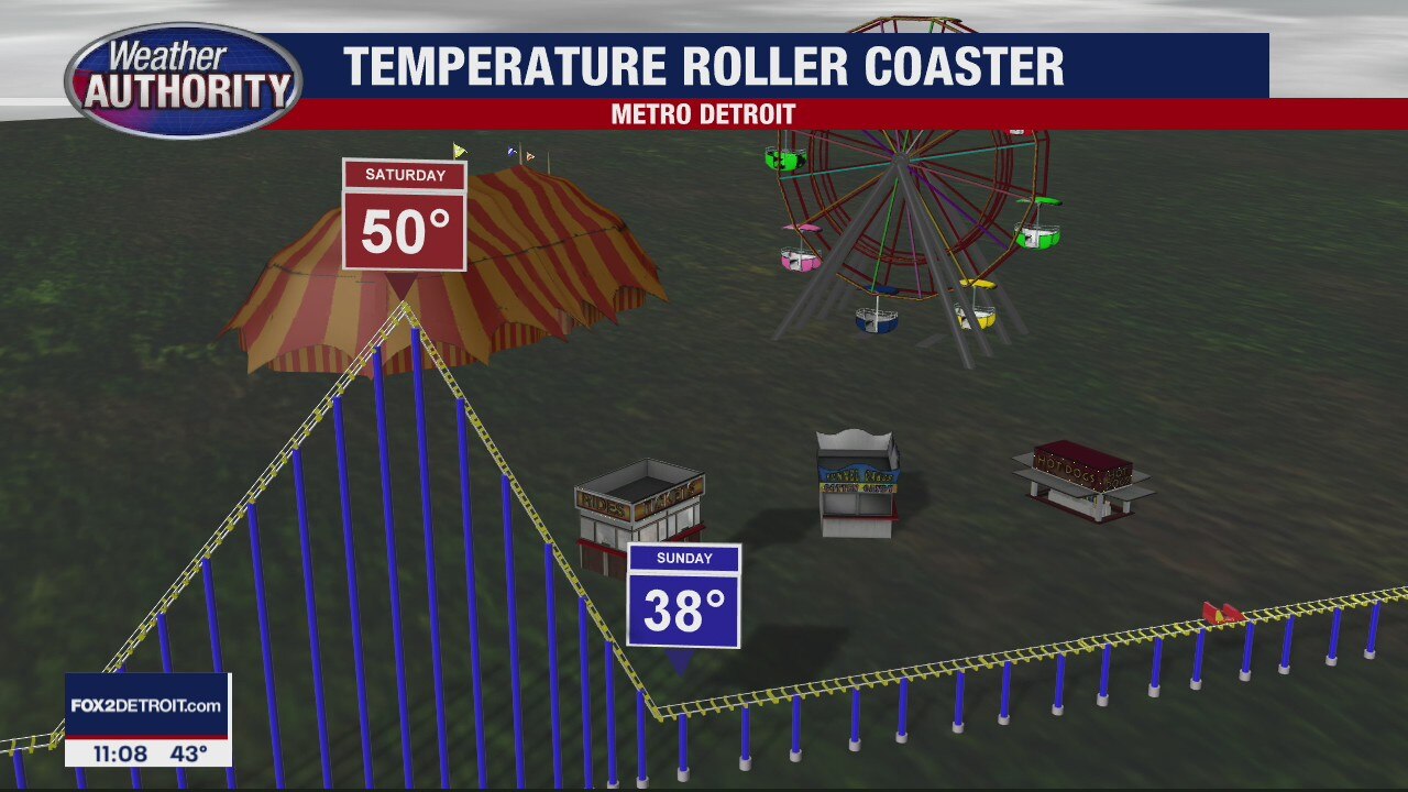 Rain, with cooler temperatures on the way