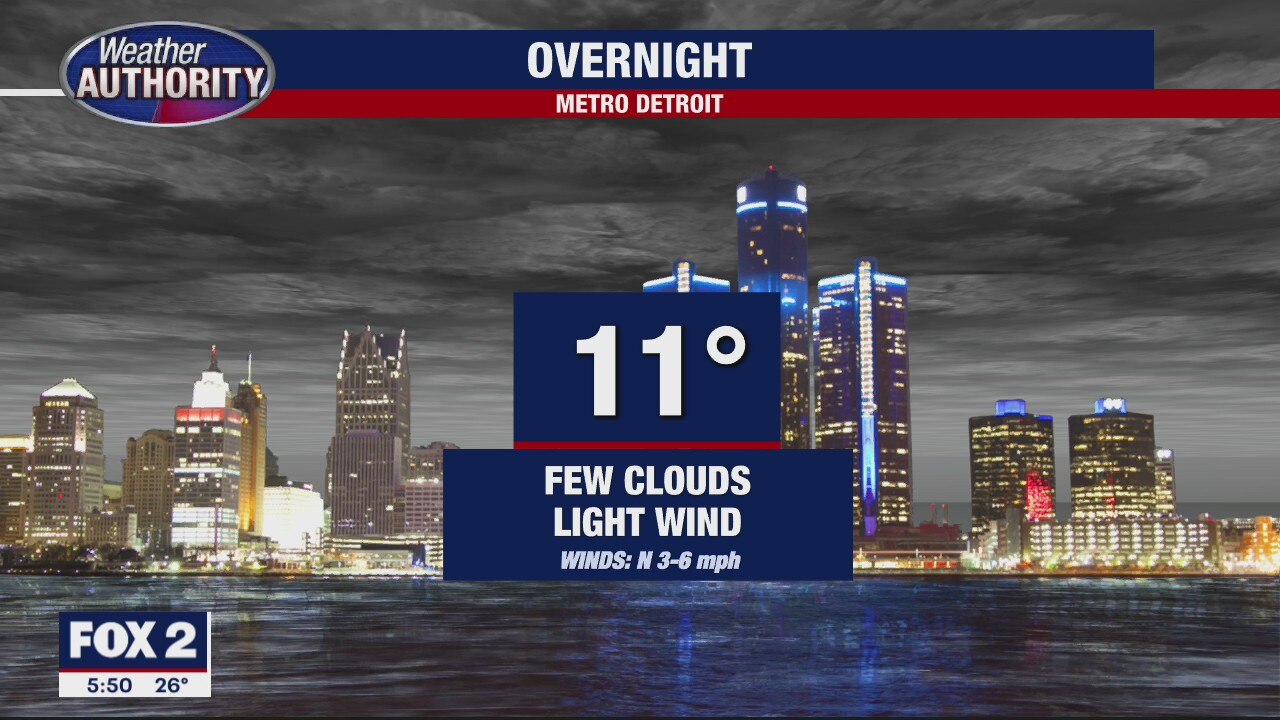 Quiet & Cold Now, Sunday Snow Later
