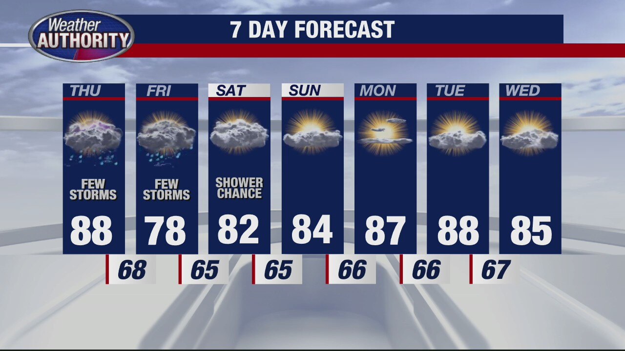 Afternoon storms likely for Thursday