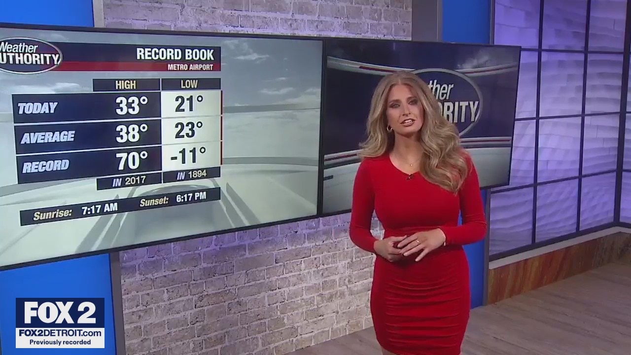 Mild end to the weekend!