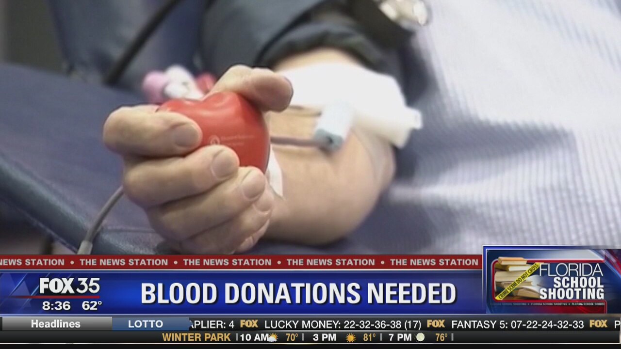 Blood donations needed
