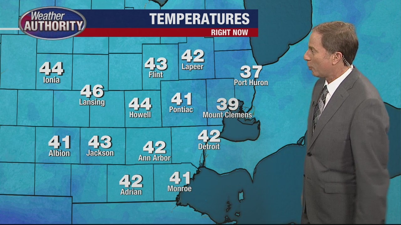 Cold week before a big warmup