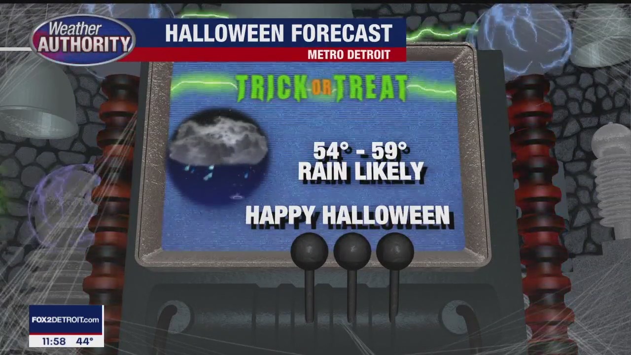 Sunday Clouds, Monday Rain