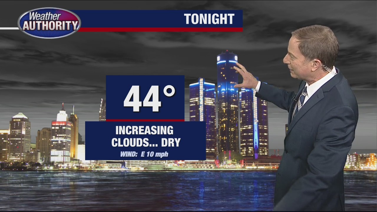 Rain begins to move in for Friday