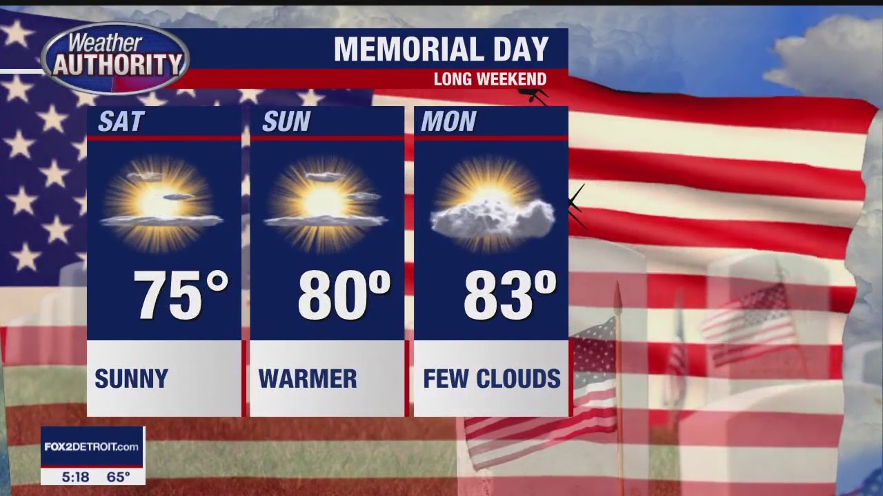 Frost Advisory Overnight