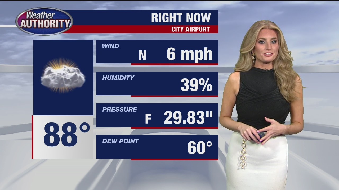 Storm chances return Sunday