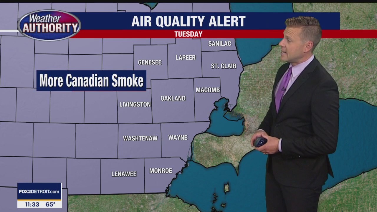 Another Air Quality Alert Day with some showers