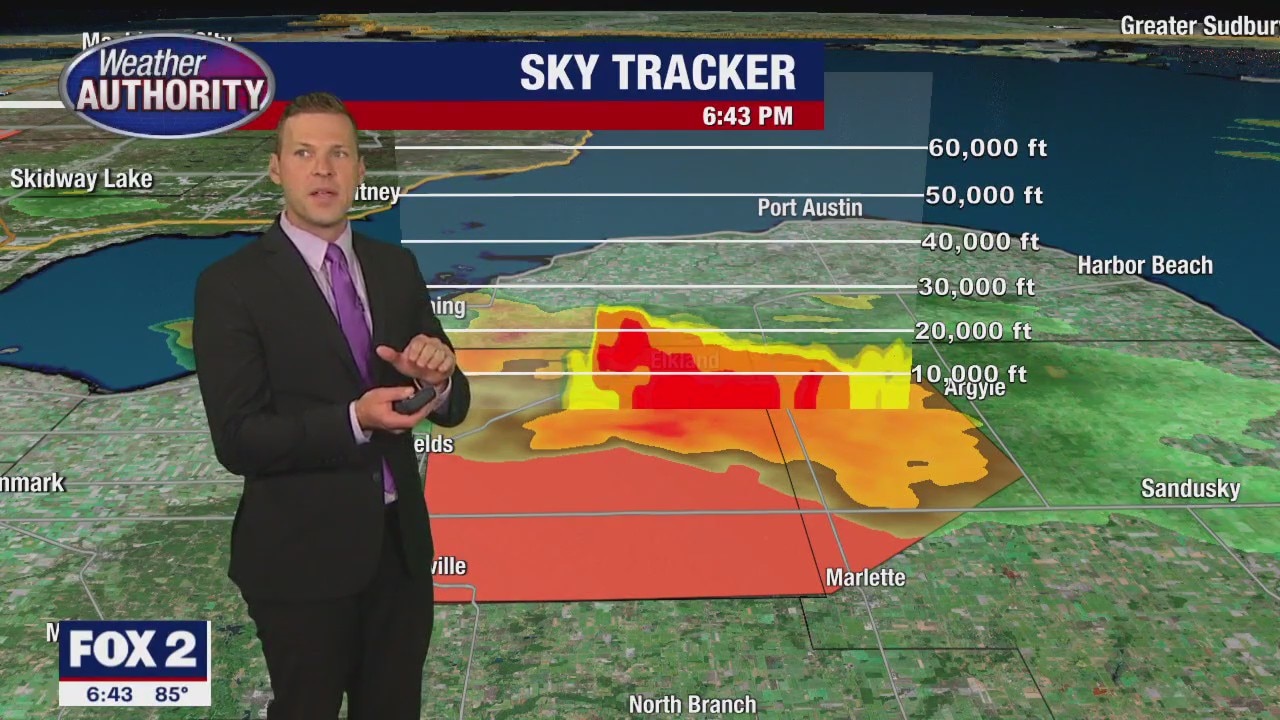 An opportunity for some rain and storms late evening/tonight