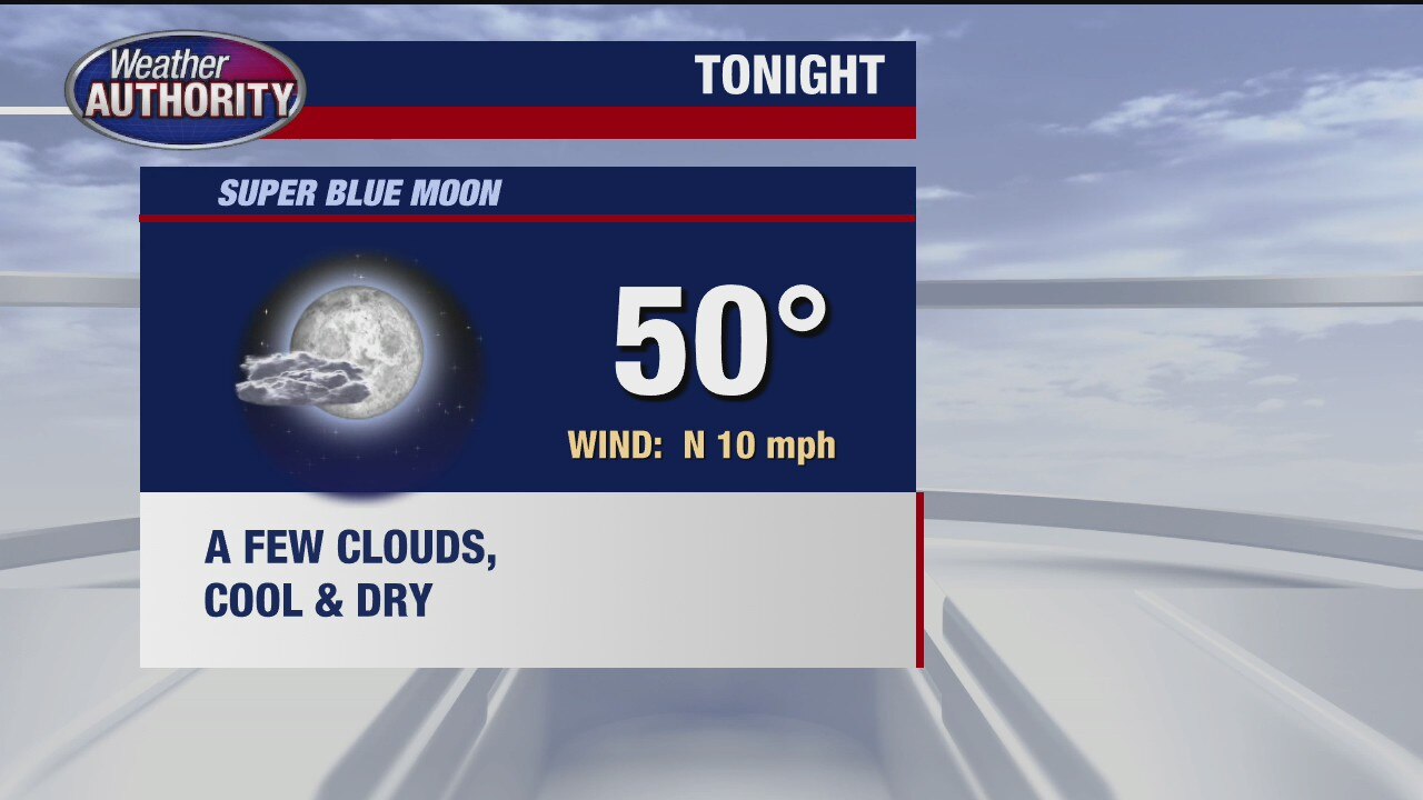 Sunny and pleasant for Thursday