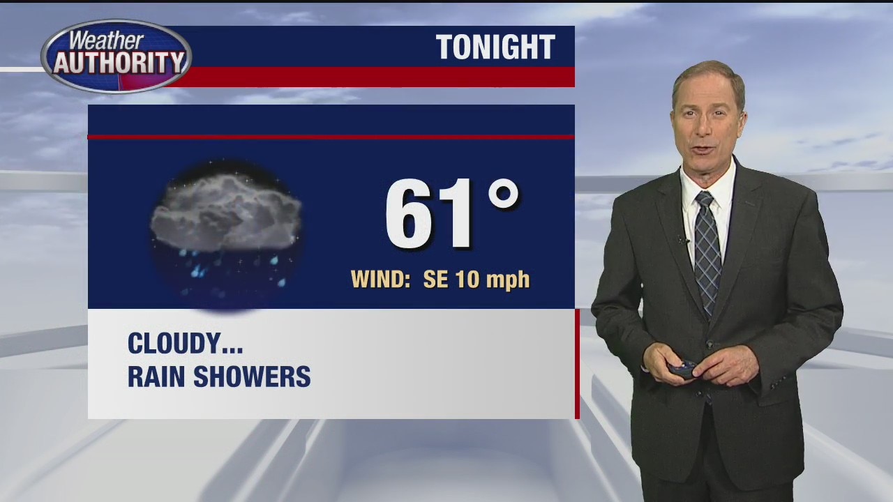 Some rain for Tuesday