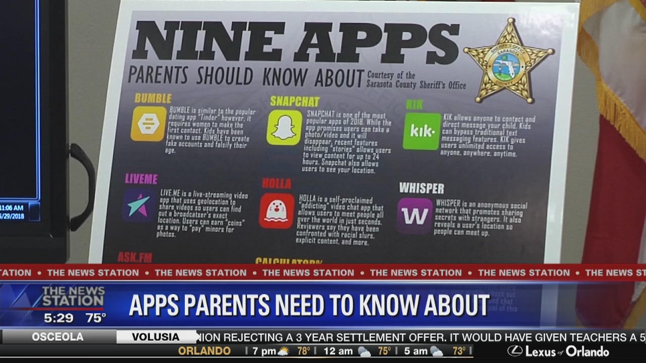 Apps parents need to know about