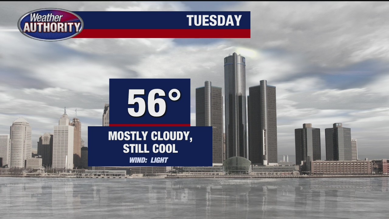 Midweek warm-up in store