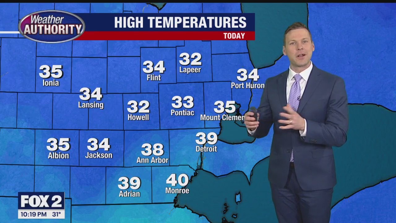 A chilly end to the weekend, but dry