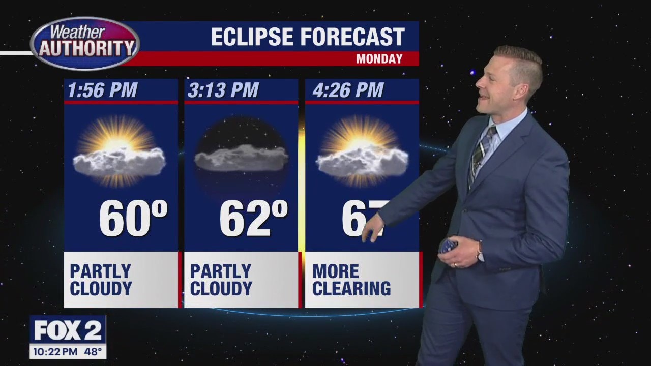 More clouds and some late showers Sunday