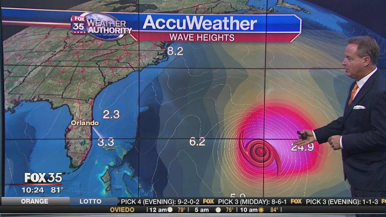 5.4M people under hurricane watches, warnings