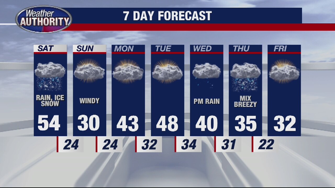 Rain Turns to Freezing Rain Later Today