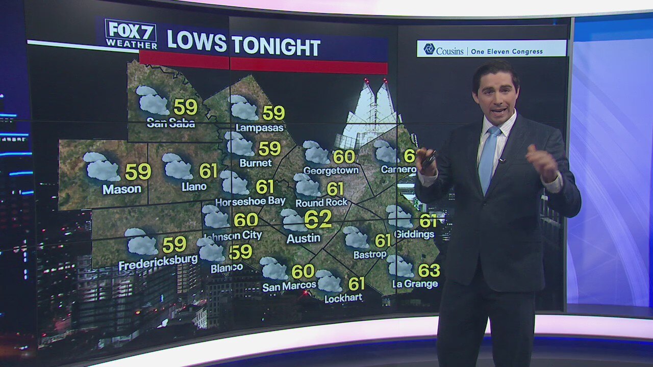 Evening weather forecast for March 8, 2020