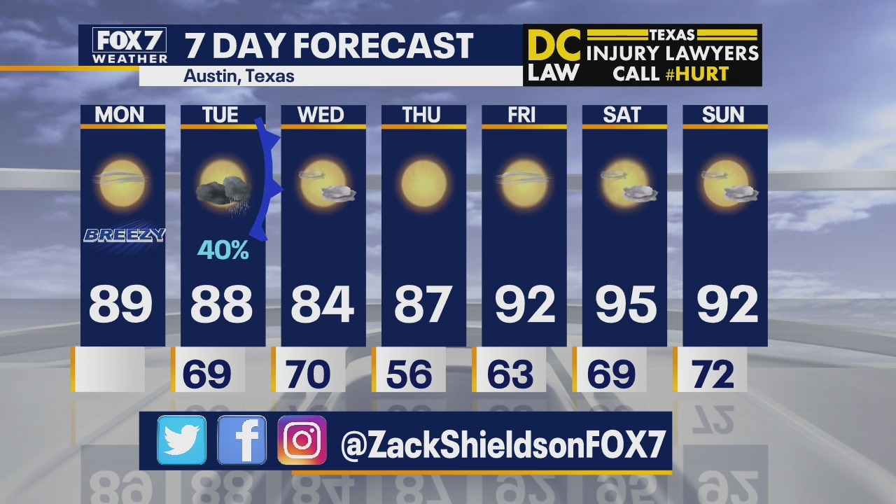 Noon weather forecast for April 27, 2020