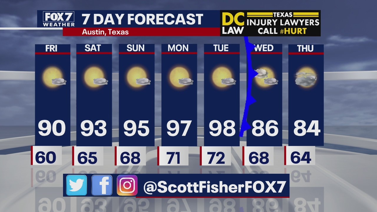Evening weather forecast for April 30, 2020