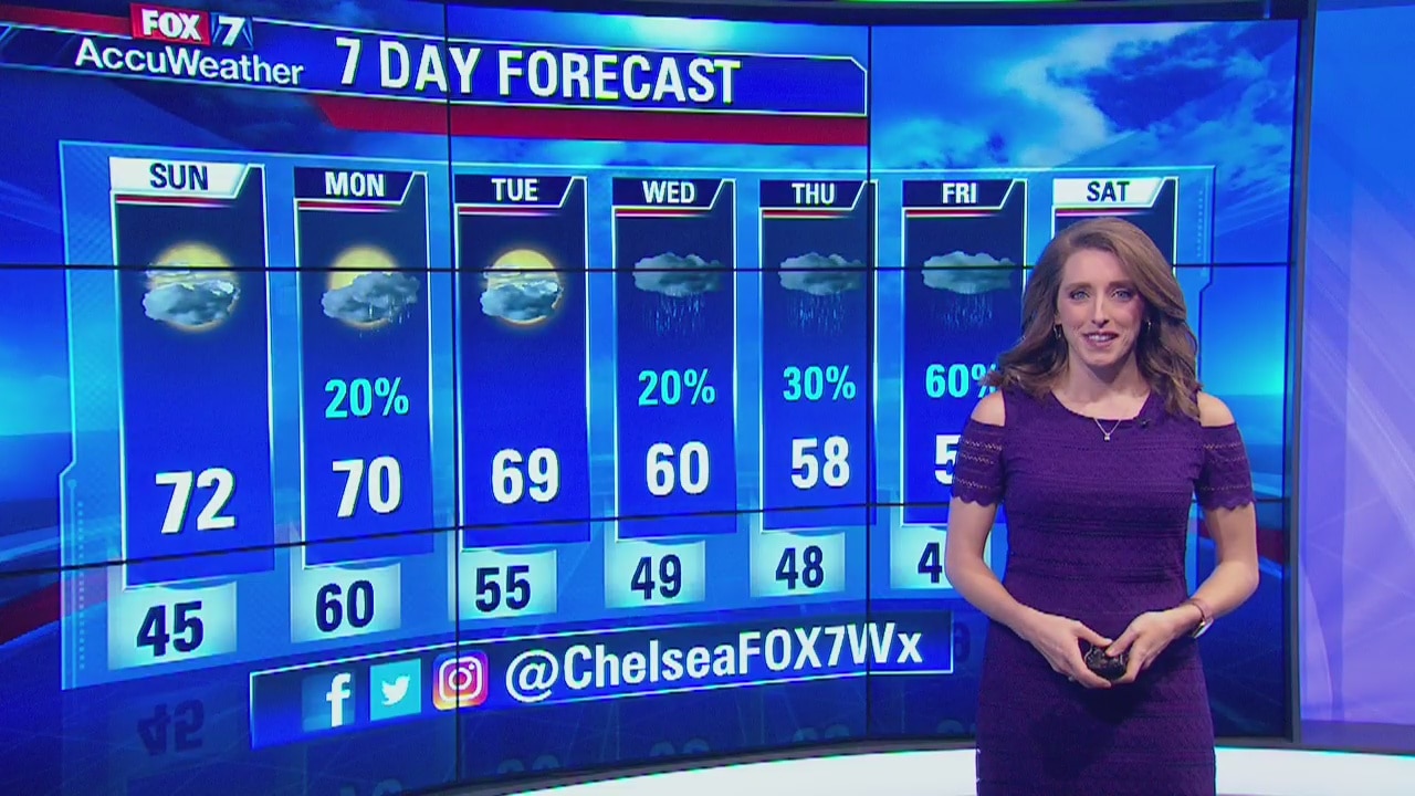 Evening weather forecast for 1/5/19