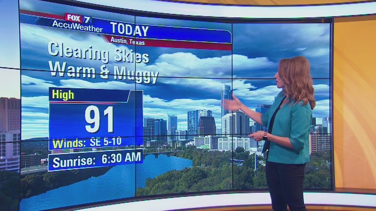 Morning weather forecast for June 1
