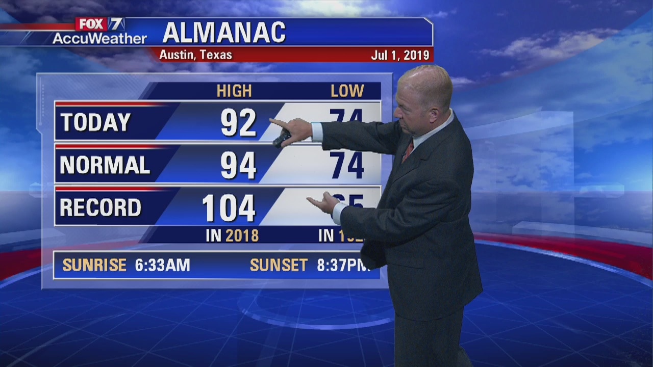 Evening weather forecast for July 1